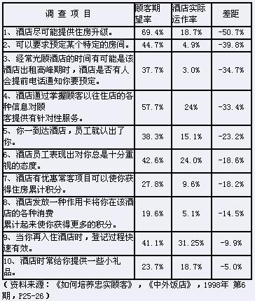 小饭店能创造gdp吗_GDP暴跌23.9 印度官方 数据符合预期(3)